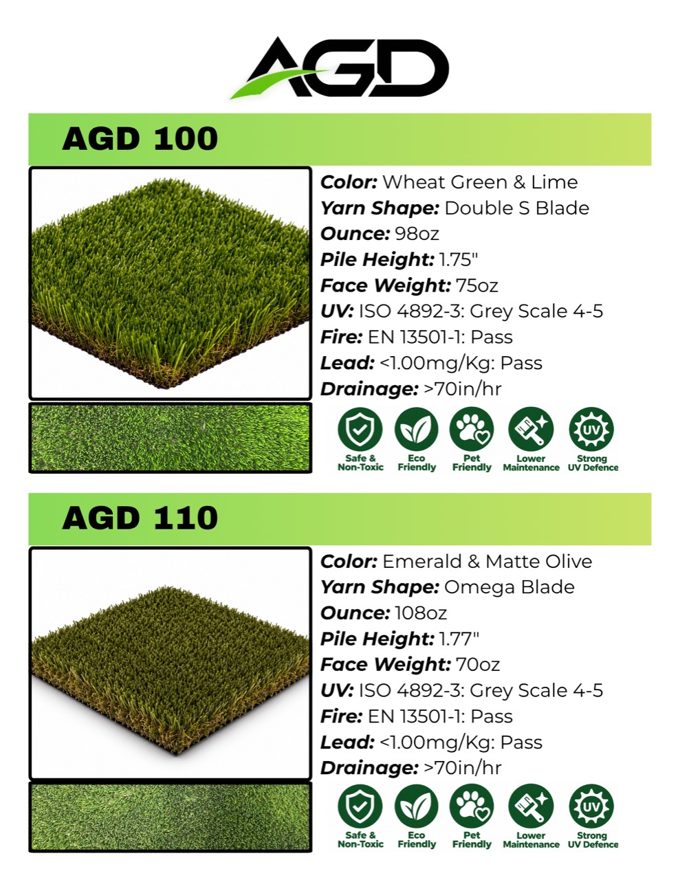 AGD 100 artificial turf sample in Wheat Green & Lime
