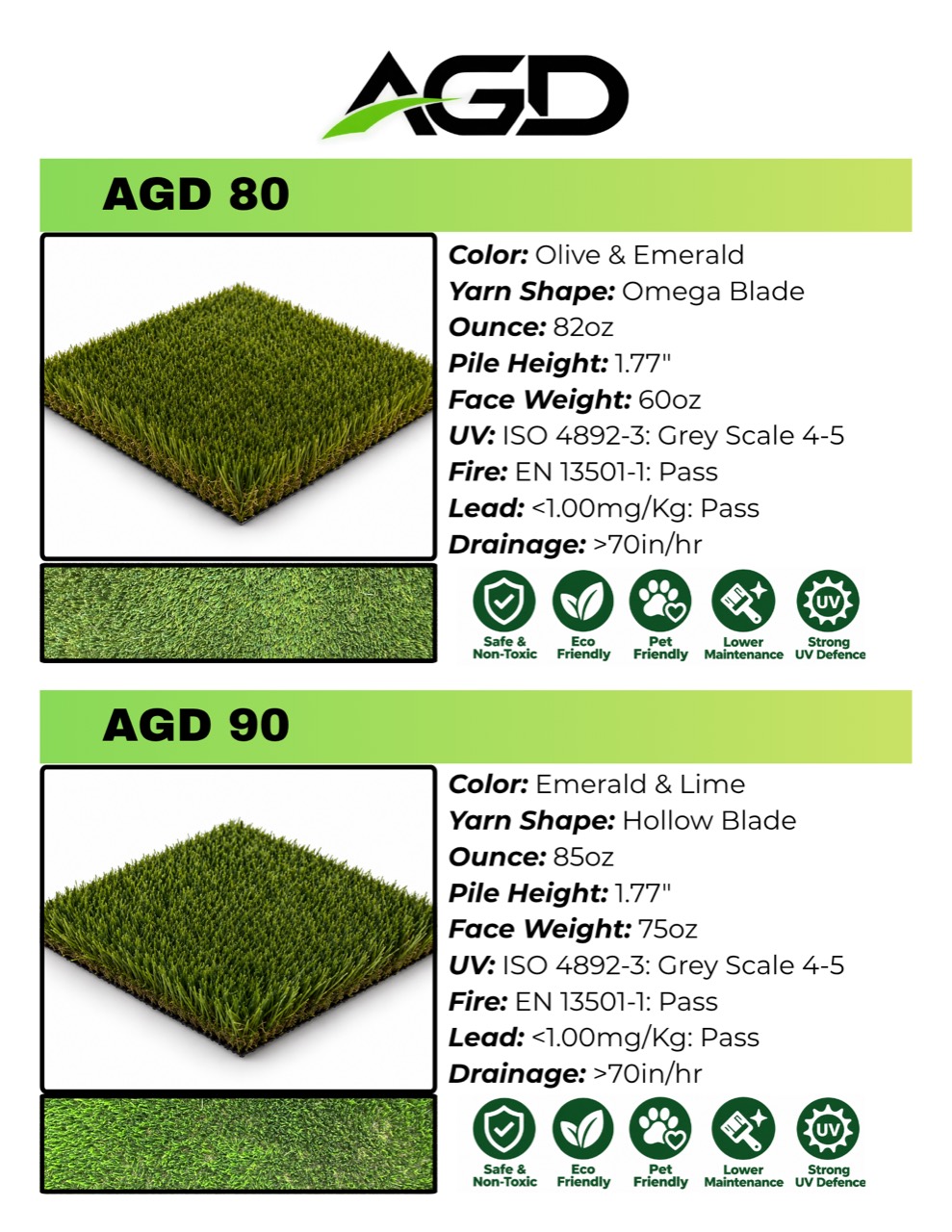 AGD 80 artificial turf sample in Olive & Emerald